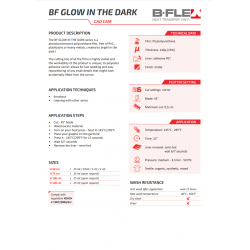 BF GLOW Luminiscenční nažehlovací fólie Glow / B-flex