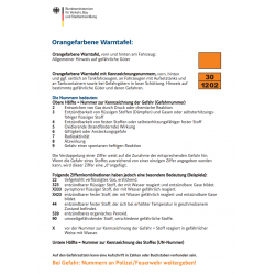 Radioactive I - Dangerous goods label Class 7A / 250 x 250 mm