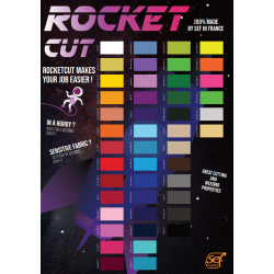 RocketCut Červená 10 nažehlovací flex fólie / SEF Textile