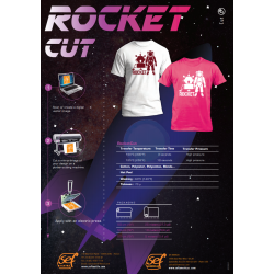 RocketCut Červená 10 nažehlovací flex fólie / SEF Textile