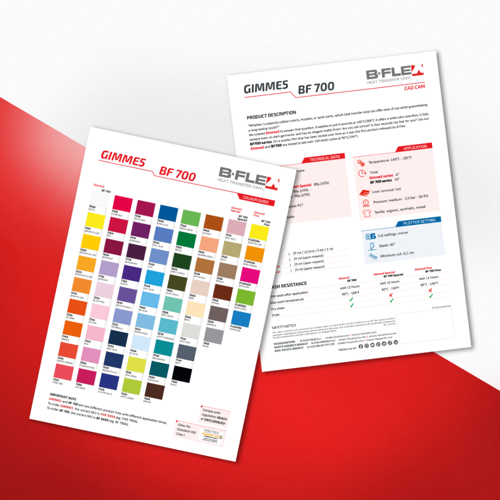 GIMME5_STRIP Sampler A4 plotter heat transfer vinyls / B-flex