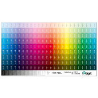 B-FLEX DTF vzorník – testovací CMYK škála pro kontrolu kvality tisku