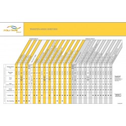 4882 Reflexní eco nylon nažehlovací fólie Poli-Flex / Reflex ECO nylon 