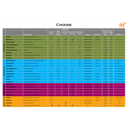 IDVCE14A Chocolate (Sheet) suede thermal transfer film / iDigit