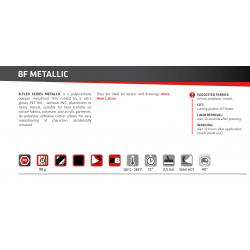 IDM742A Metalická modrá flex nažehlovací fólie / iDigit