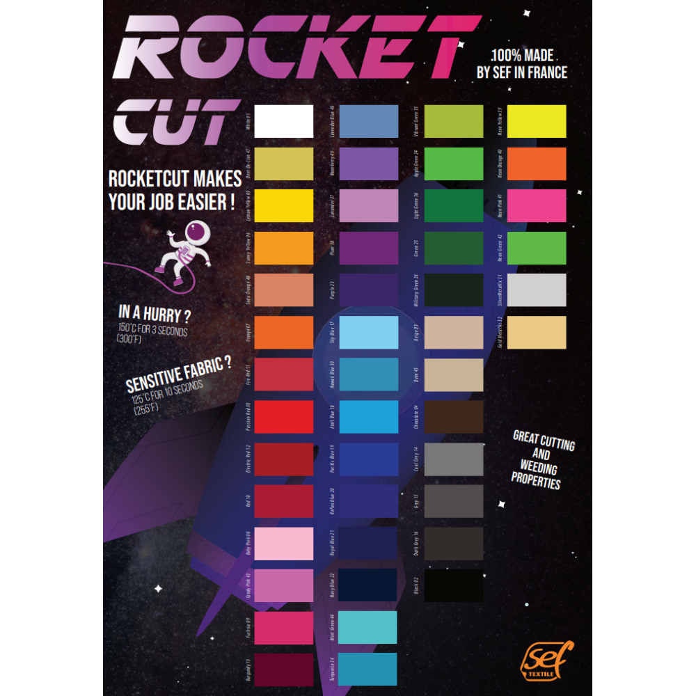 ROCKET000 Vzorkovník RocketCut nažehľovací flex fólie / SEF Textile