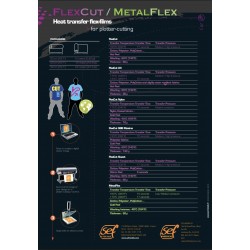 FC000 Sampler A4 Flexcut / SEF Textile